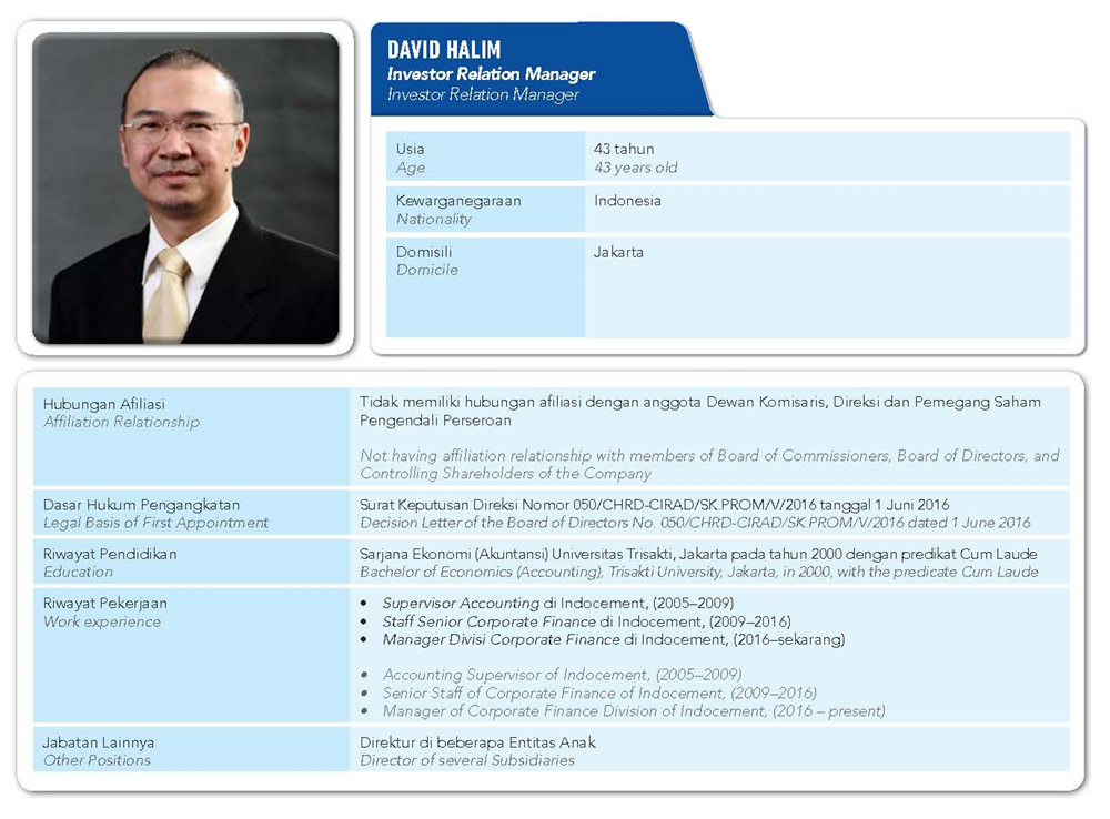 Profil Pejabat Hubungan Investor Indocement